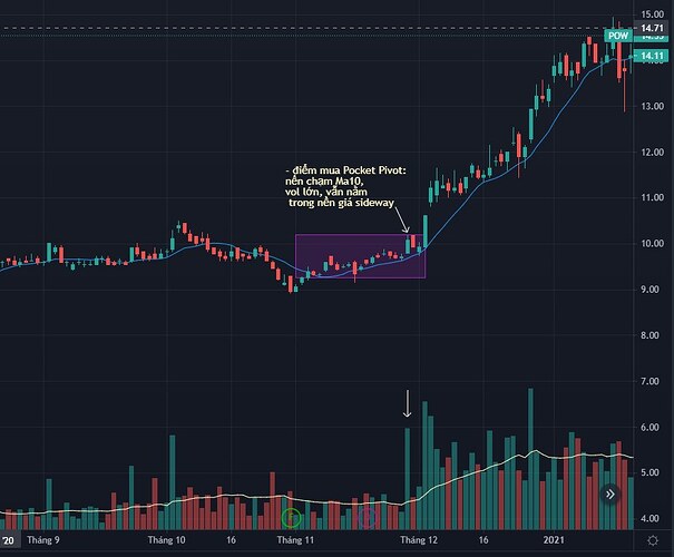 304947642_116892987814348_6249045879707941077_n