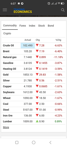 Screenshot_20220510-060745