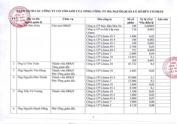 Screenshot_20220314-213526_FireAnt