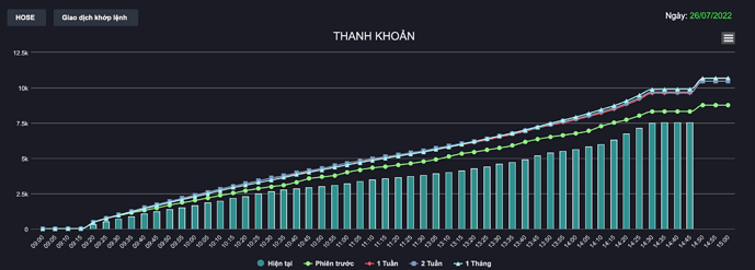 Screen Shot 2022-07-26 at 14.44.12