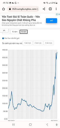 Screenshot_20220906-053647_Chrome