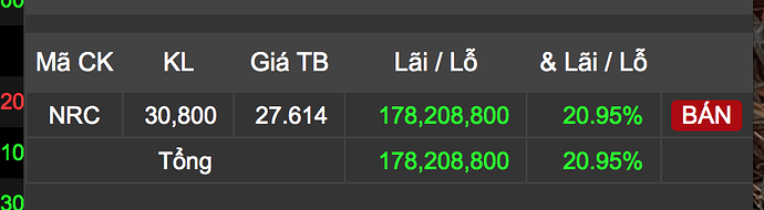 Ảnh chụp Màn hình 2021-11-18 lúc 10.38.24 CH