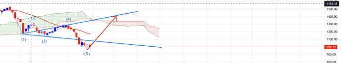 Ảnh chụp Màn hình 2022-11-04 lúc 17.29.08