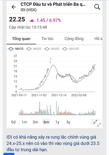 Screenshot_20220317-221344_Chrome