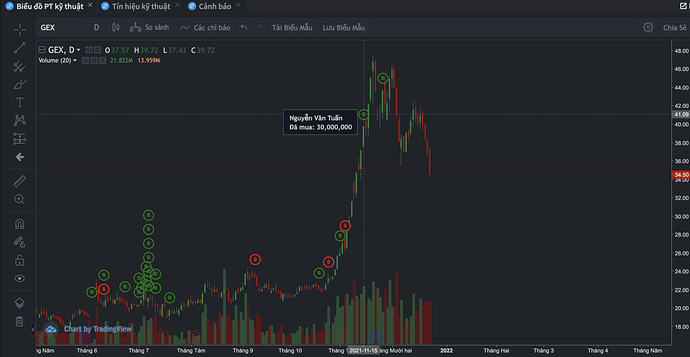 Ảnh chụp Màn hình 2021-12-23 lúc 18.06.39