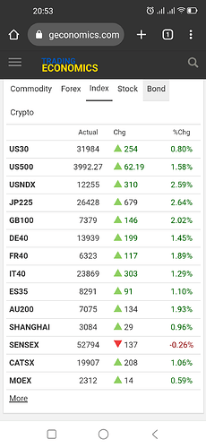 Screenshot_20220513-205348