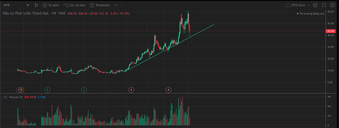 Screen Shot 2022-01-20 at 05.51.10