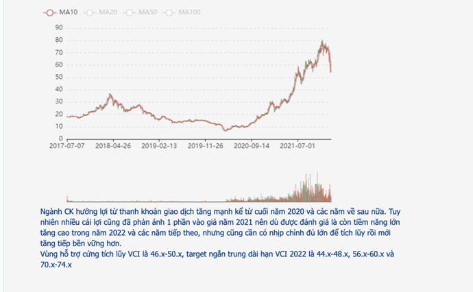 Screen Shot 2022-04-27 at 19.02.20