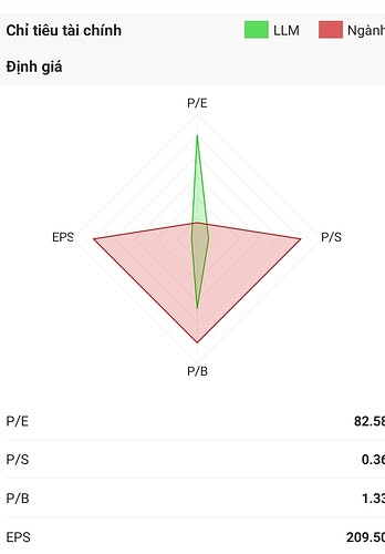 Screenshot_20220314-214951_FireAnt