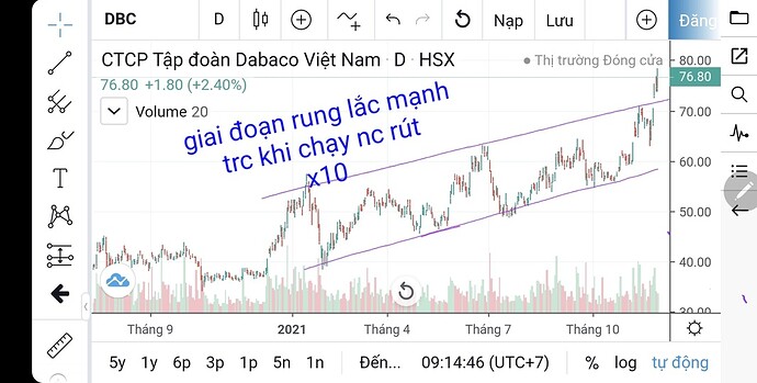 Screenshot_20211128-091516_FireAnt