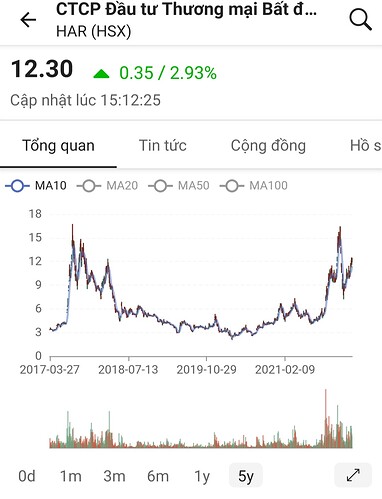 Screenshot_20220326-005039_FireAnt