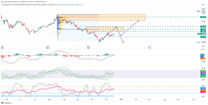 CII_2022-12-17_20-25-26_fe5a4