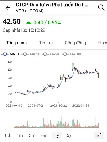 Screenshot_20220416-202057_FireAnt