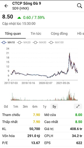 Screenshot_20220703-210114_FireAnt