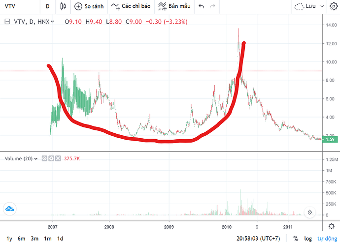 Screenshot 2021-10-31 205826