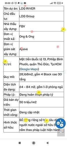 Screenshot_2022-01-28-23-02-37-968_com.android.chrome