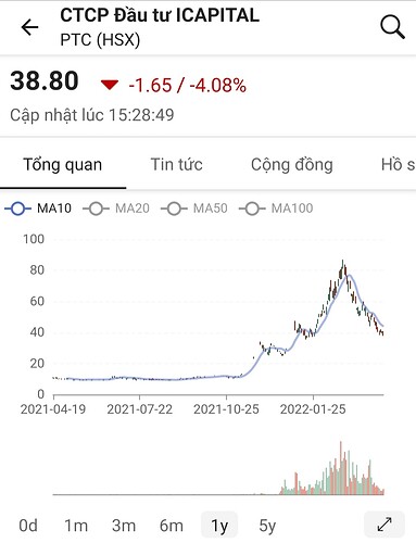 Screenshot_20220418-220044_FireAnt