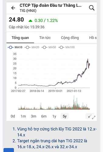 Screenshot_20220313-214858_Chrome