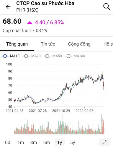 Screenshot_20220426-235001_FireAnt