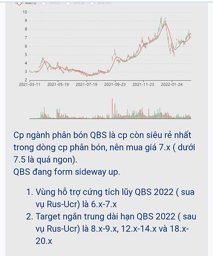 Screenshot_20220330-204623_Chrome