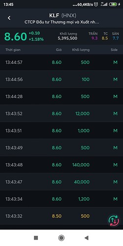 Screenshot_2021-12-21-13-45-51-588_vn.com.mbs.m24np