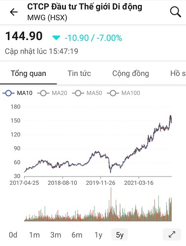 Screenshot_20220425-205533_FireAnt