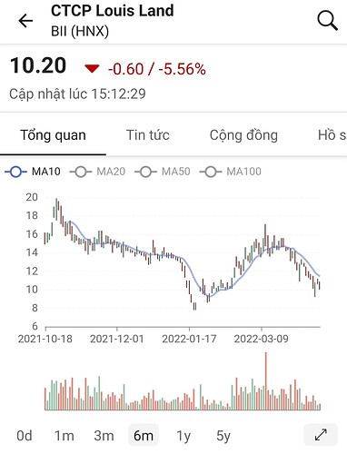 Screenshot_20220417-222646_FireAnt