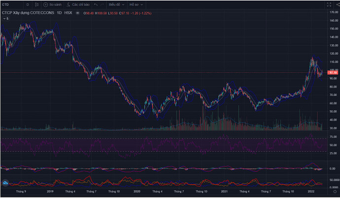 274733681_7160782700629662_8741178190739580427_n