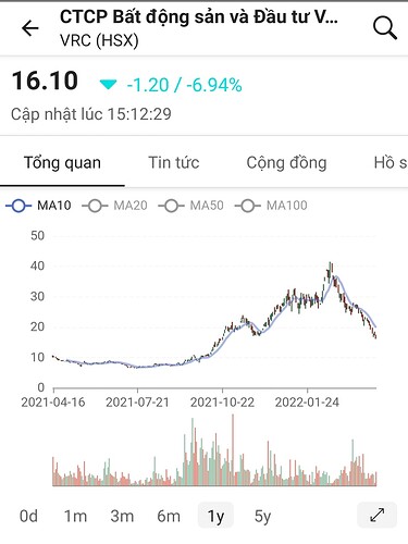 Screenshot_20220416-205336_FireAnt