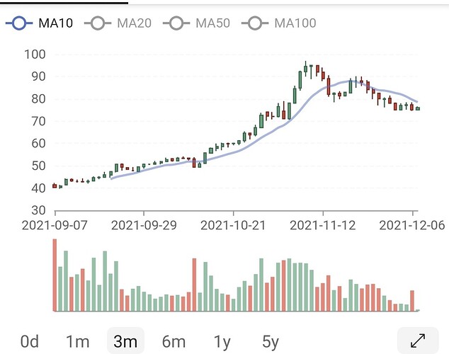 Screenshot_20211207-093001_FireAnt