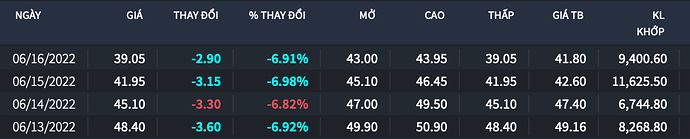 Screen Shot 2022-06-16 at 4.16.47 PM