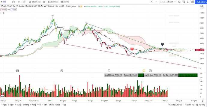 306117318_556881709568142_1239913145502557226_n