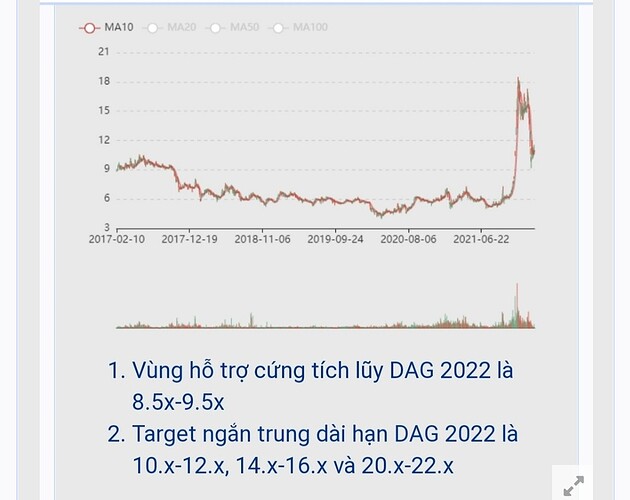 Screenshot_20220318-205058_Chrome