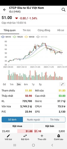 Screenshot_20211219-195536_FireAnt