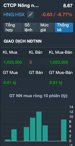 Screen Shot 2022-04-18 at 11.14.19