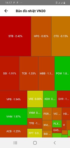 Screenshot_20210807-141721_FireAnt