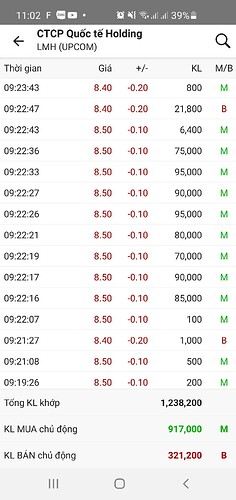 Screenshot_20211027-110227_FireAnt