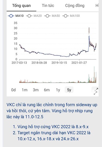 Screenshot_20220315-151631_Chrome