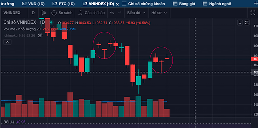 Screen Shot 2022-11-01 at 11.14.54