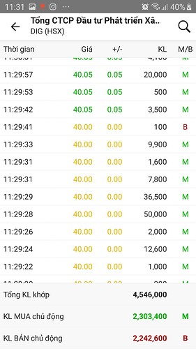 Screenshot_20220812-113139_FireAnt