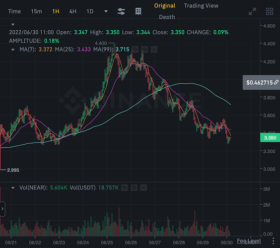 Screen Shot 2022-06-30 at 11.01.11 AM