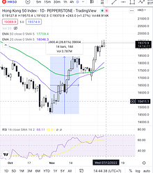 Screen Shot 2022-12-06 at 14.44.41