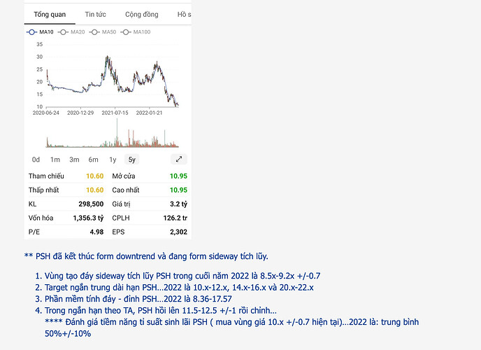 Screen Shot 2022-07-08 at 23.47.38