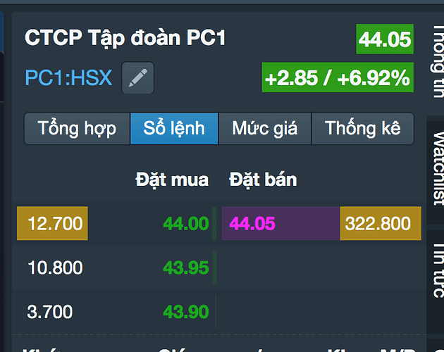 Ảnh chụp Màn hình 2022-06-16 lúc 10.16.42 SA