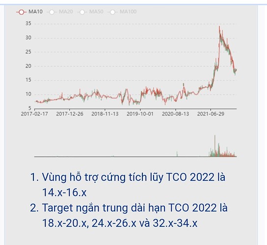 Screenshot_20220312-230952_Chrome