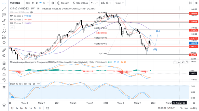 Screenshot_20221215_090704