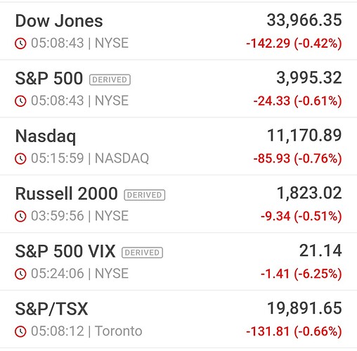 Screenshot_2022-12-15-06-14-32-23_439a3fec0400f8974d35eed09a31f914