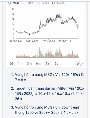 Screenshot_20220511-212152_Chrome