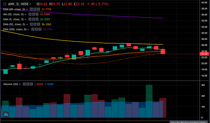 Screen Shot 2022-12-21 at 20.49.23