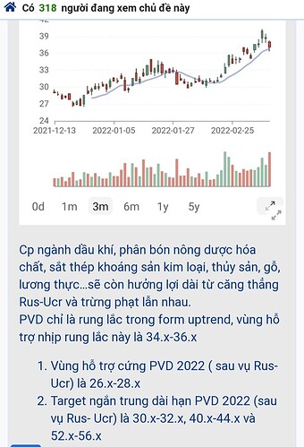 Screenshot_20220314-114839_Chrome